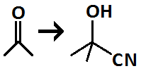 Cyanohydrin Formation