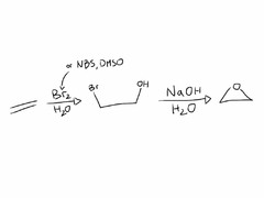 Cyclic Ether synthesis
