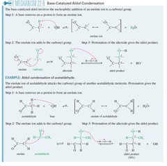 Draw a mechanism for a base-catalyzed aldol condensation.