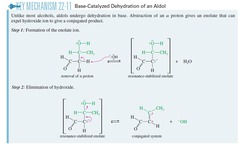 Draw a mechanism for the base-catalyzed dehydration of an aldol.