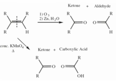 Oxidative Cleavage Alkene