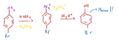 Phenol Synthesis