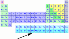 transuranium element
