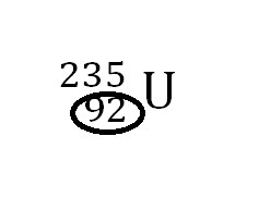Using the periodic table and your knowledge of nuclear chemistry symbols, show where the atomic number is in the symbol for uranium-235.